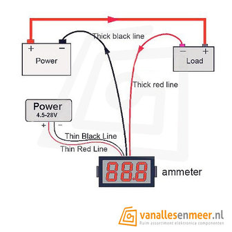 Amp voltmeter met display 0-10Amp Blauw