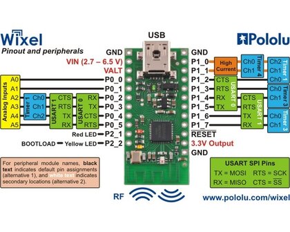 Wixel Programmable USB Wireless Module  Pololu 1337