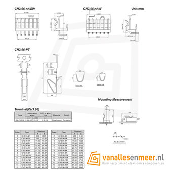 CH 3.96mm-4p Connector set recht