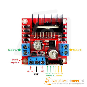 Motor driver module L298N Dual H-Bridge