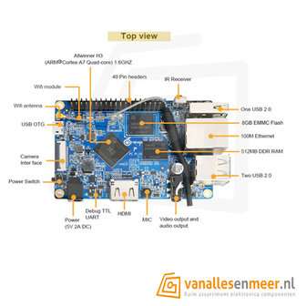 Orange Pi PC Plus