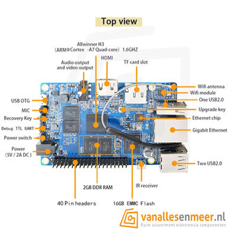 Orange Pi plus 2e