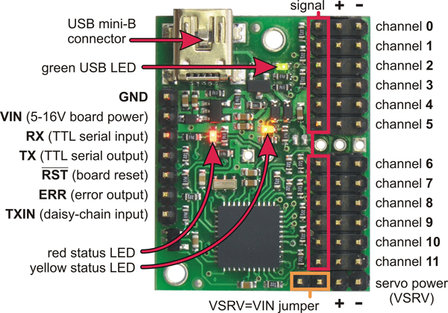 Mini Maestro 24-Channel USB Servo Controller (Partial Kit) Pololu 1357