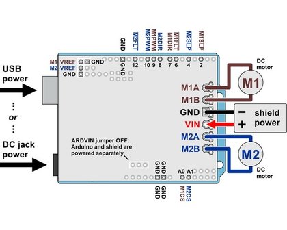 Dual G2 High-Power Motor Driver 18v18 Shield for Arduino Pololu 2515