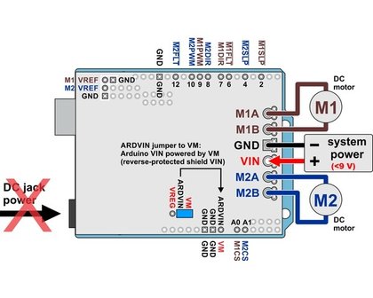 Dual G2 High-Power Motor Driver 18v18 Shield for Arduino Pololu 2515