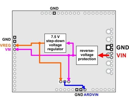 Dual G2 High-Power Motor Driver 18v18 Shield for Arduino Pololu 2515