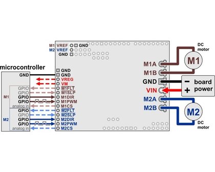 Dual G2 High-Power Motor Driver 24v14 Shield Pololu 2516