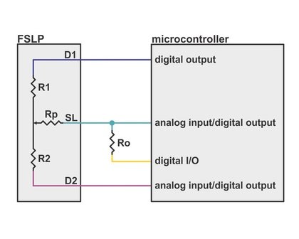 Force-Sensing Linear Potentiometer: 1.4&Prime;&times;0.4&Prime; Strip Pololu 2729