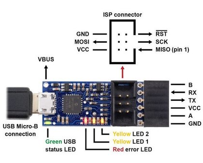 USB AVR Programmer v2.1  Pololu 3172