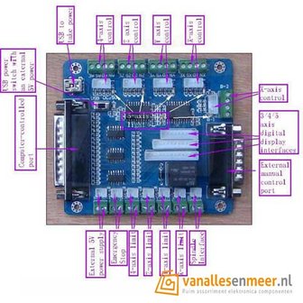 MACH3 CNC freesmachine interface board 5 axis stappenmotor besturingskaart 