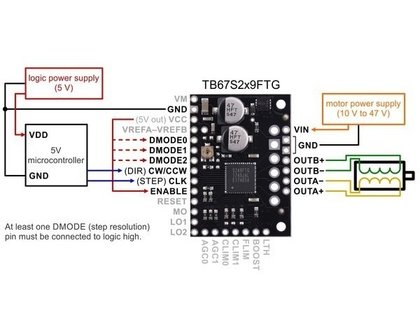 TB67S249FTG Stepper Motor Driver Carrier Pololu 2973