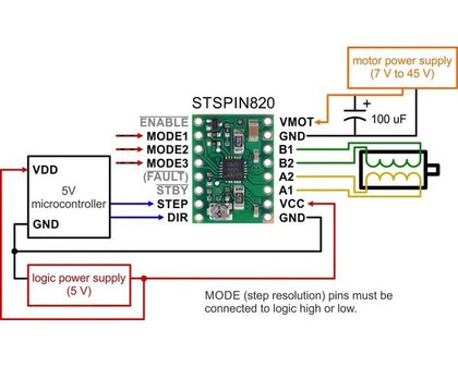 STSPIN820 Stepper Motor Driver Carrier (Connectors Soldered)  Pololu 2879