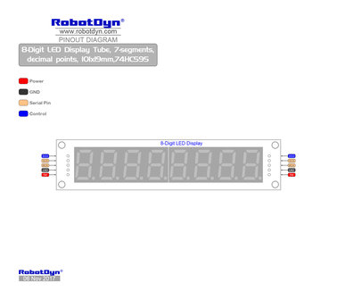 8-Digit LED Display Rood Tube 7-segments, decimale punten, 101x19mm, 74HC595