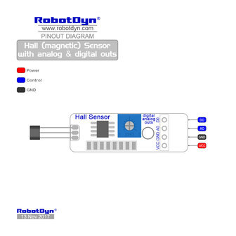 Hall (magnetic) Sensor with analog & digital outs