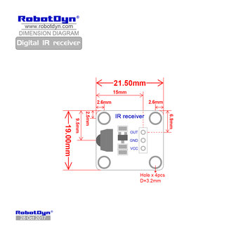 Digital IR receiver