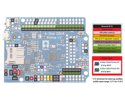 A-Star 32U4 Prime LV microSD  Pololu 4008