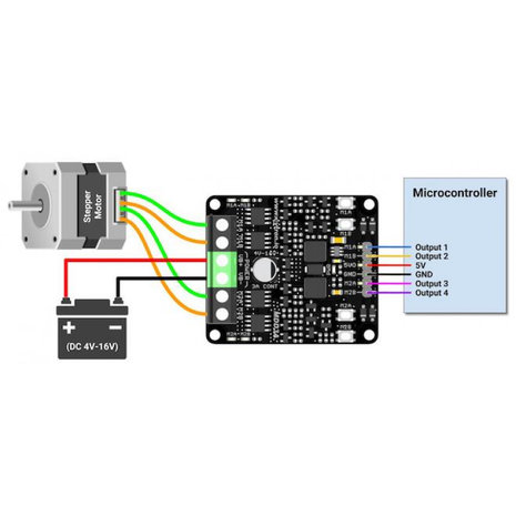 3Amp 4V-16V DC Motor Driver (2 Channels) MDD3A Cytron 