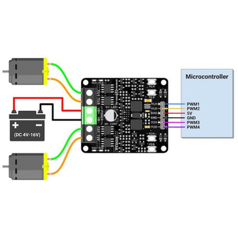 3Amp 4V-16V DC Motor Driver (2 Channels) MDD3A Cytron 