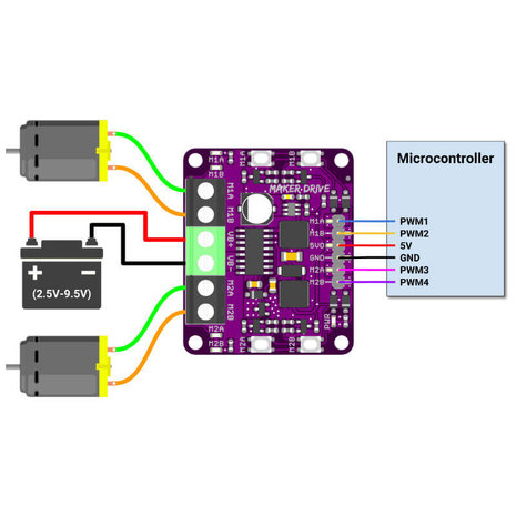 Maker Drive: Simplifying H-Bridge Motor Driver for Beginner Cytron 