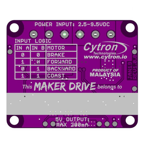 Maker Drive: Simplifying H-Bridge Motor Driver for Beginner Cytron 