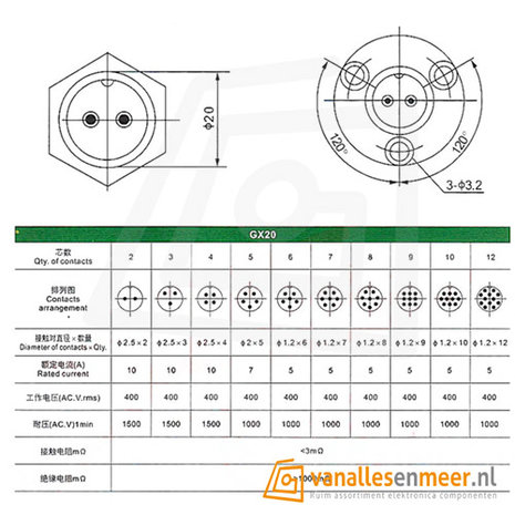 GX20-8 CONNECTOR, 8 PINS 