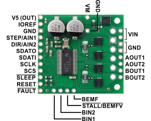 High-Power Stepper Motor Driver 36v4 Pololu 3730