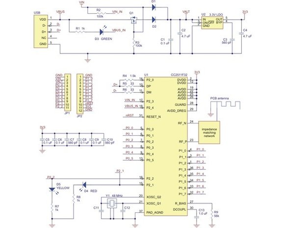 Wixel Programmable USB Wireless Module (Fully Assembled)  Pololu 1336