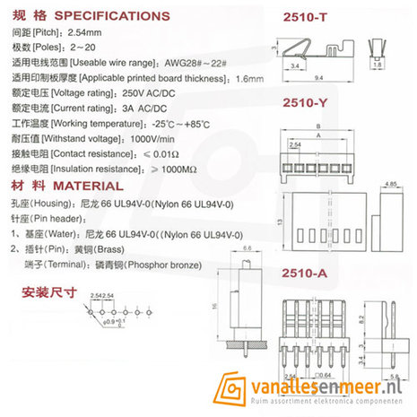 KF2510-A 2P 