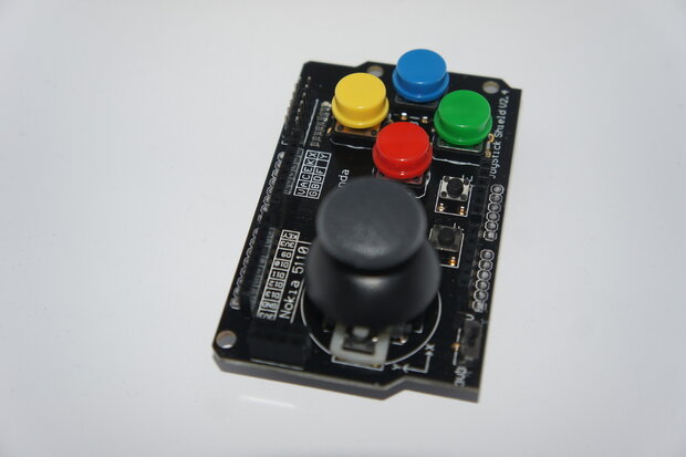 Gaming joystick shield