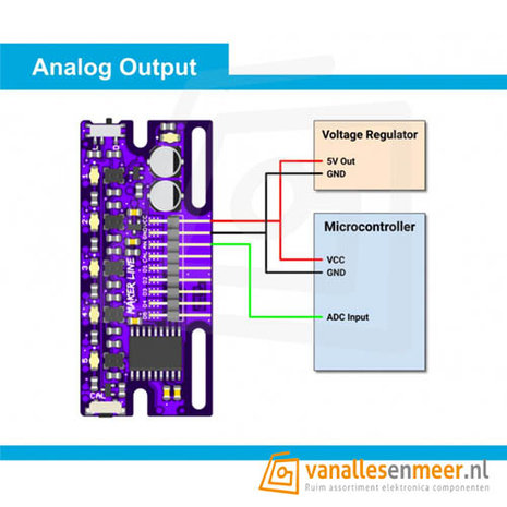 Maker Line: Vereenvoudigende lijnsensor voor beginners