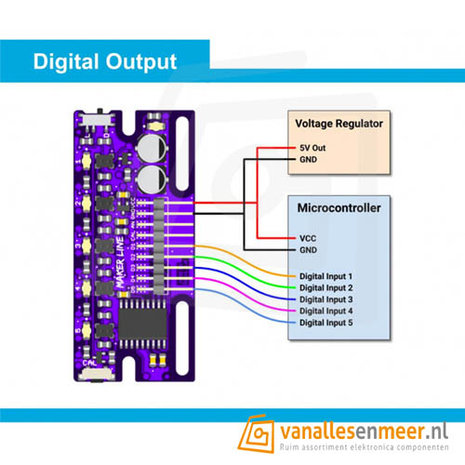 Maker Line: Vereenvoudigende lijnsensor voor beginners