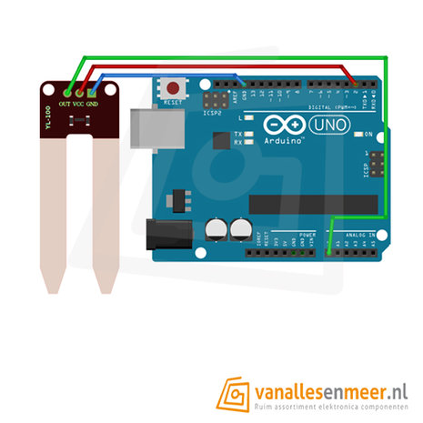 Grond Vochtigheid Sensor YL-100