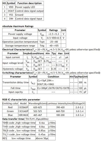 RGB Chips Pixel Module WS2811 IC Built-in 5V