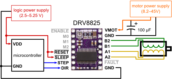 Stappenmotor driver stepstick DRV8825 met heatsink 3D printer