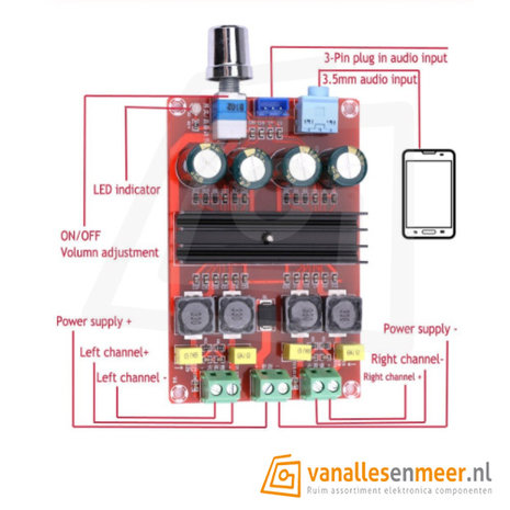 XH-M190 Versterker TDA3116D2 2x100W 2.0 Class D Stereo 12-24V