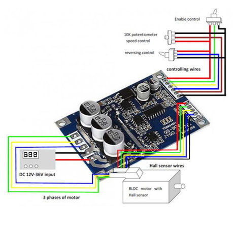 JYQD-V7.3E 15A Brushless DC Motor Driver 12V - 36V DC 500W