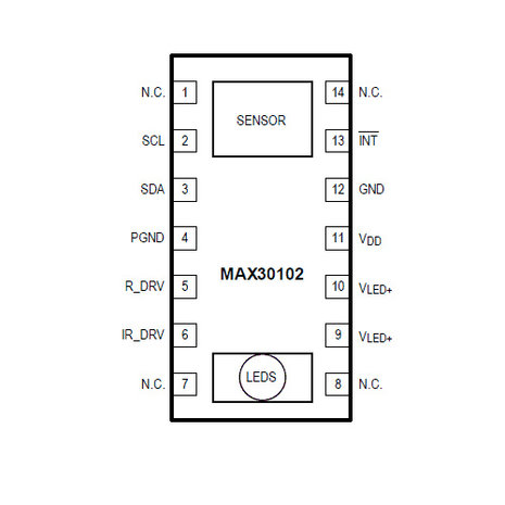 MAX30102 Pulsoximeter en hartslagmodule