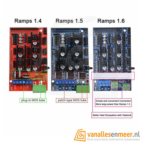 RAMPS 1.6 3D Printer moederbord