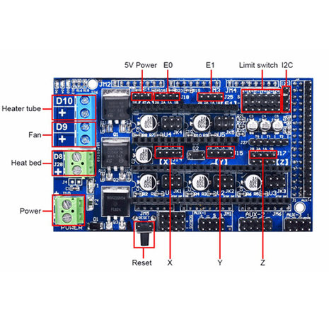 RAMPS 1.6 3D Printer moederbord