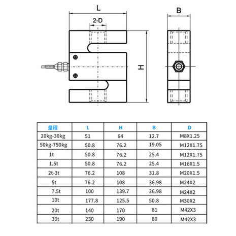 Weegsensor  100KG  YZC-516C