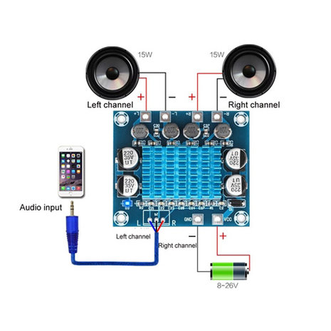 TPA3110 XH-A232 30W+30W 2.0 Channel Digital Stereo Audio Power Amplifier Board DC 8-26V 3A