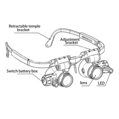 Loepbril met LED Verlichting - Loeplamp Vergrootglas / Loep Bril Met Lamp - Loupebril