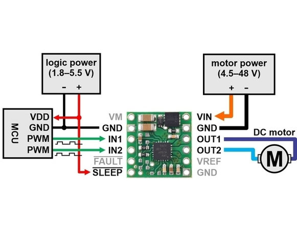 DRV8256P Single Brushed DC Motor Driver Carrier Pololu 4039