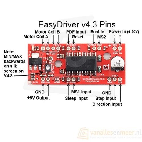 A3967 EasyDriver Stepper motor driver module V44