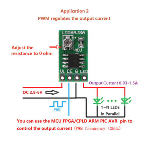 DC 2.8-6V 30-1500mA Constante stroomomvormer Instelbare regelmodule PWM Controller Board LD06AJSA