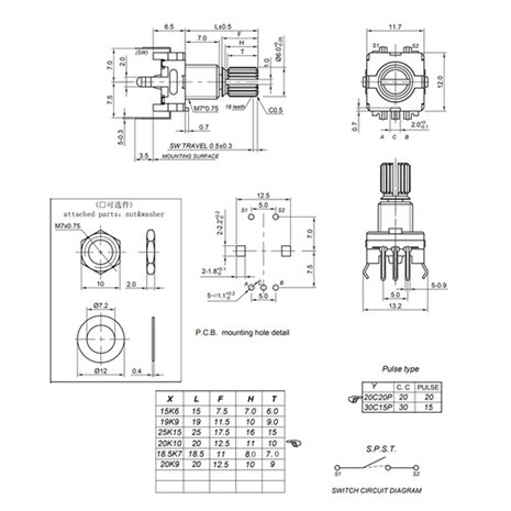 20mm Rotary Encoder Push Button