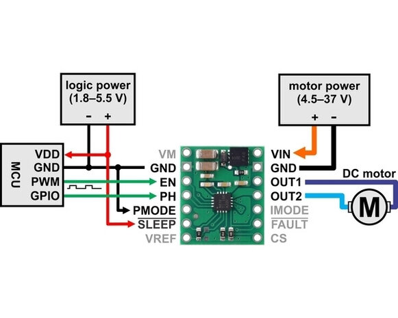 DRV8876 (QFN) Single Brushed DC Motor Driver Carrier Pololu 4037