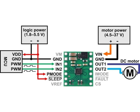 DRV8876 (QFN) Single Brushed DC Motor Driver Carrier Pololu 4037