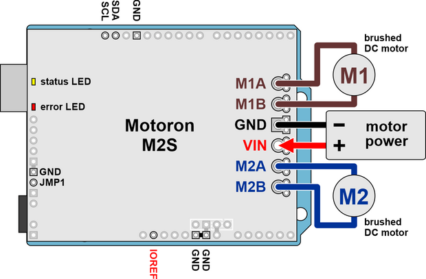 Motoron M2S24v16 Dual High-Power Motor Controller Shield for Arduino (Connectors Soldered) Pololu 5045