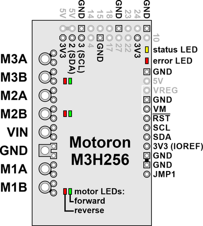 Motoron M3H256 Triple Motor Controller for Raspberry Pi (No Connectors or Standoffs) Pololu 5035